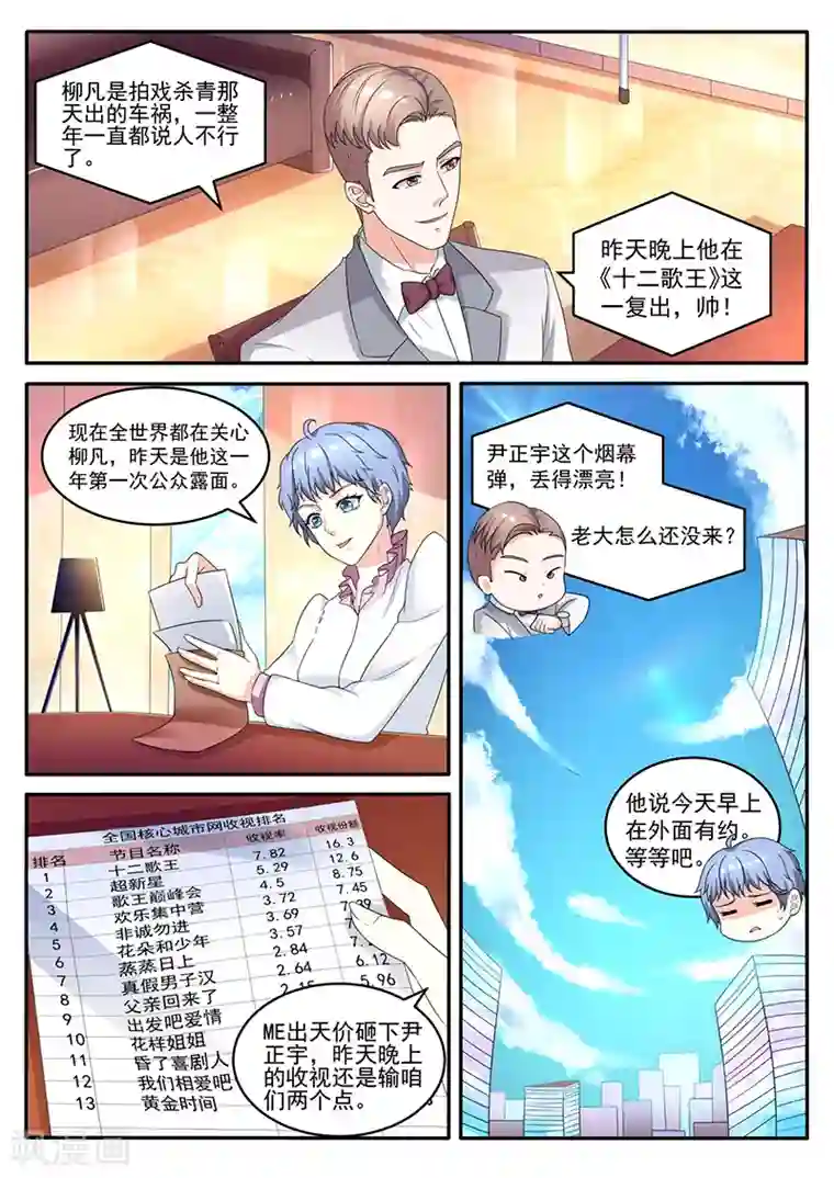 幕后之王第26话 出人意料