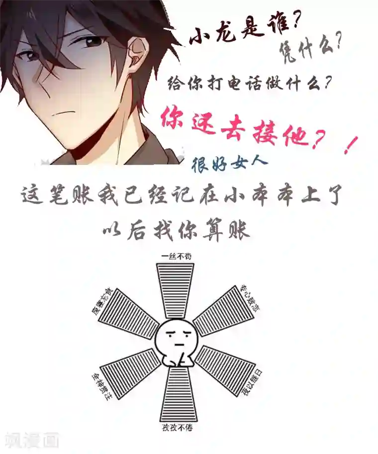 复仇少爷小甜妻第10话 青梅竹马