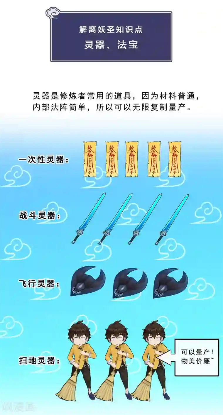 漫画大赏排行榜第3话 极道榜武器篇3