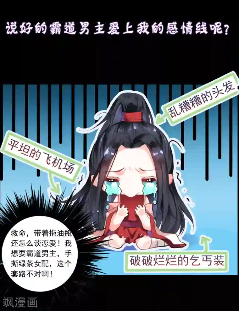 漫画大赏排行榜第15话 换个世界撩男神2