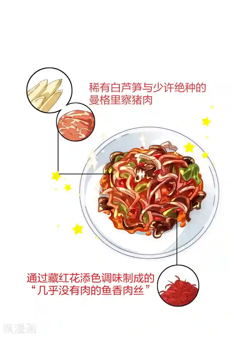 漫画大赏排行榜第23话 你想象不到的魅力角色2