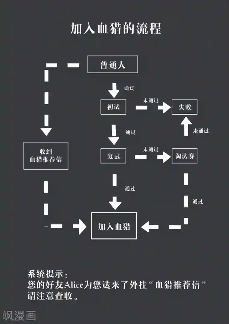 夜明珠第9话2 故人梦