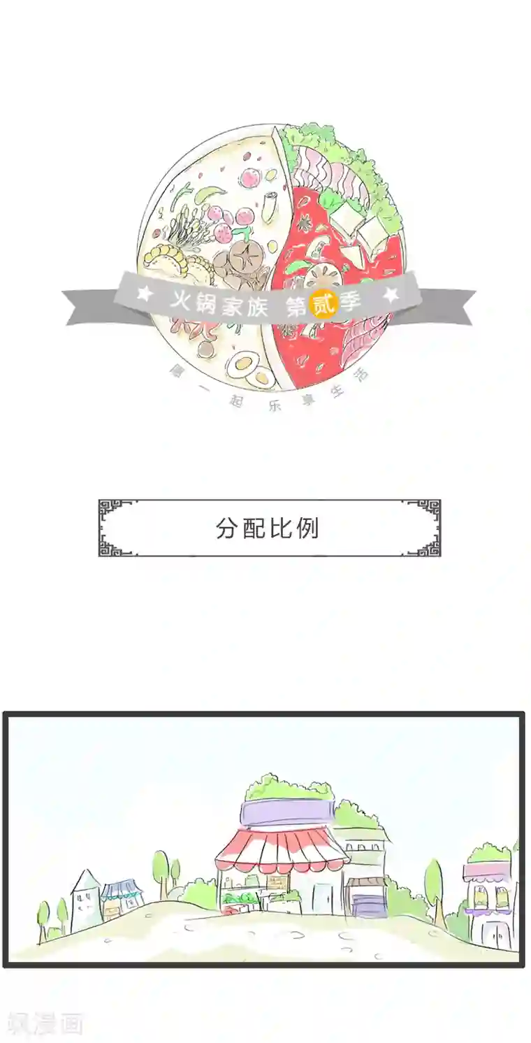 火锅家族第二季第157话 分配比例