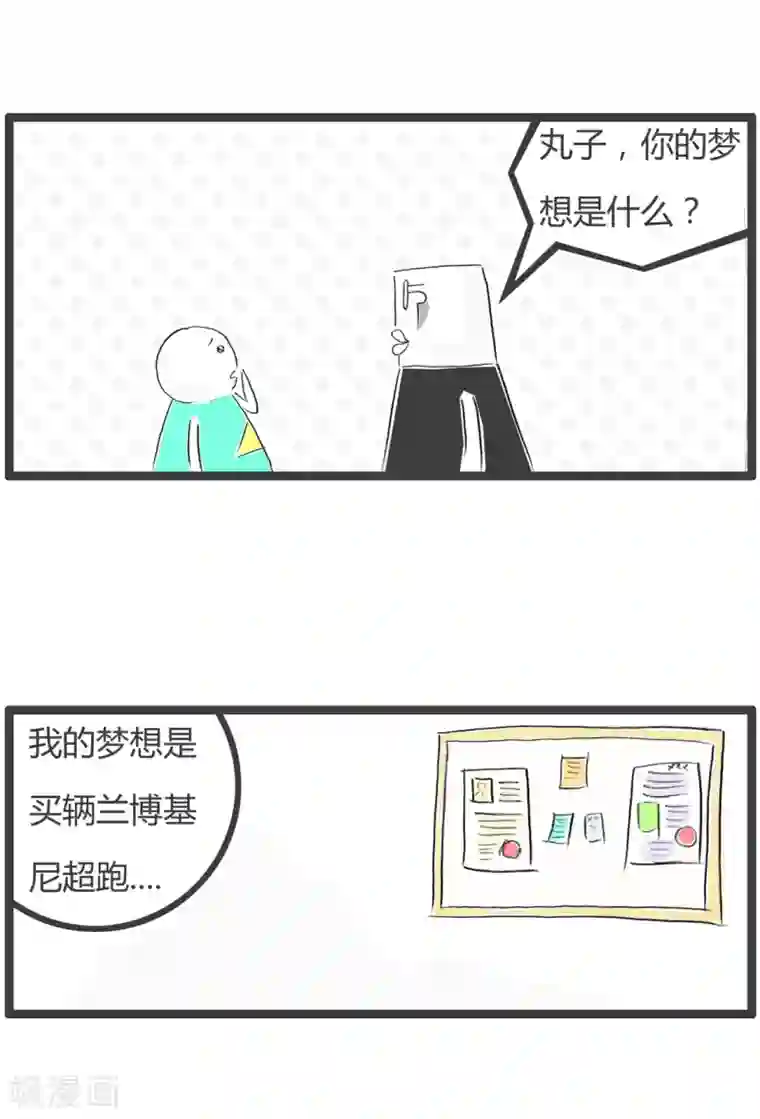 火锅家族第二季第264话 我的梦想