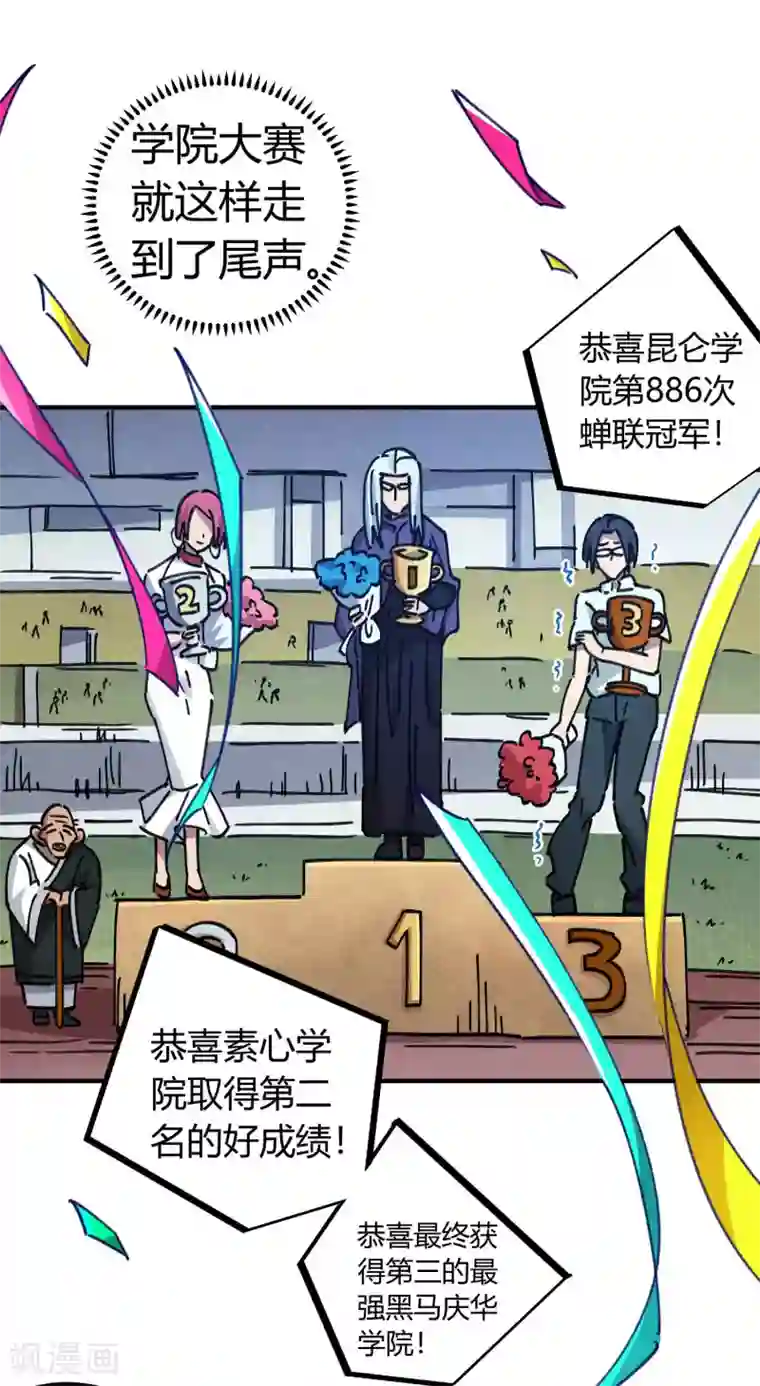 校园修真狂少第95话 校园大赛黑马