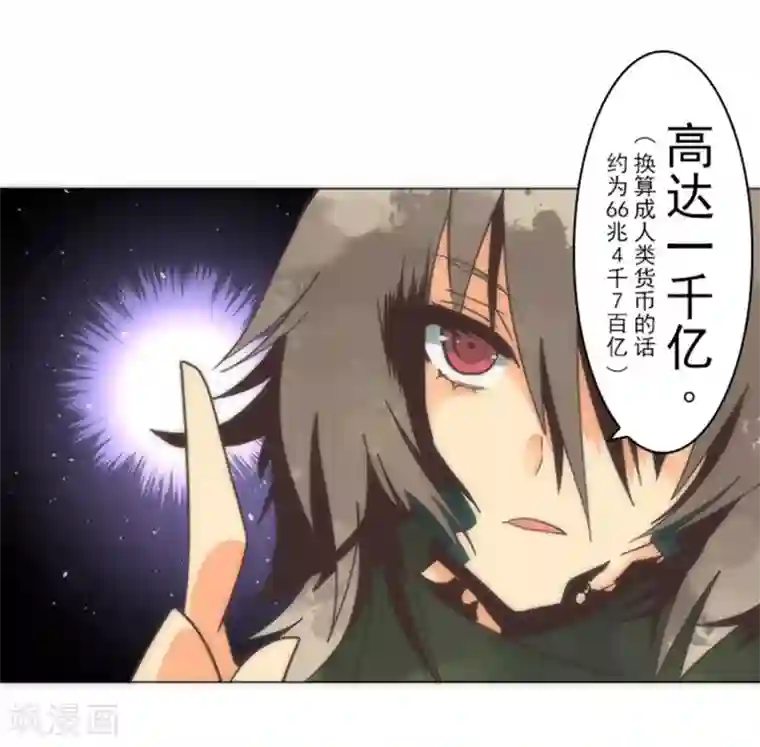 负债魔王的游戏第14话 启程