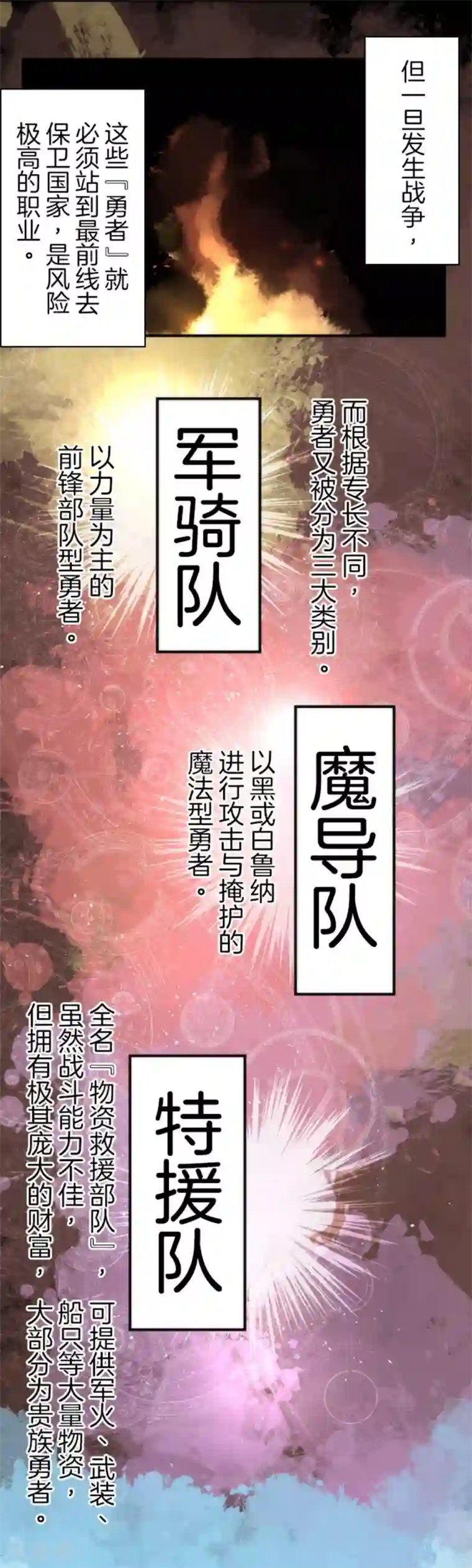 负债魔王的游戏第30话 勇者大会