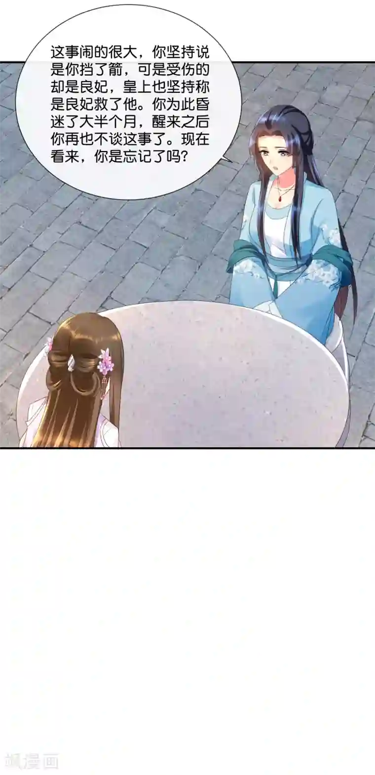 冷宫废后要逆天第54话 良妃同皇上的过往