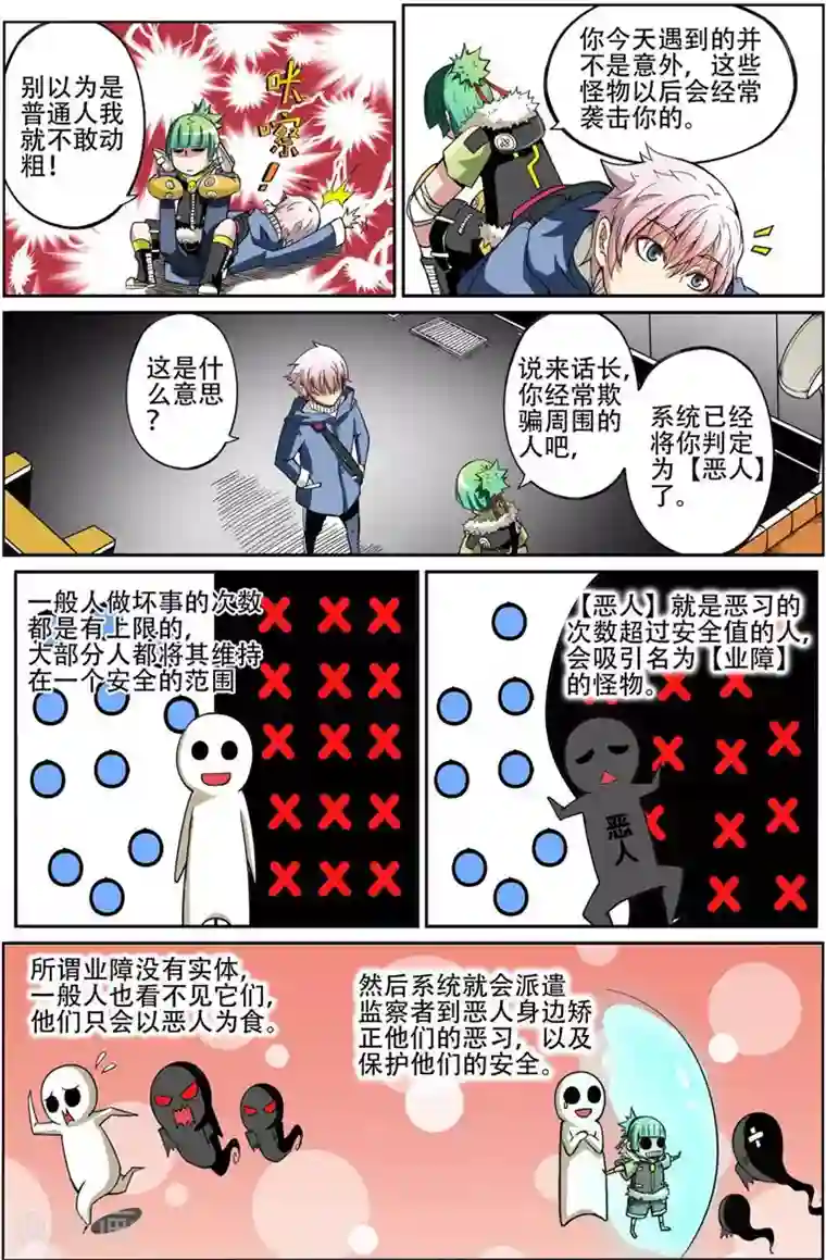 谎言监察者第1话 起始之夜