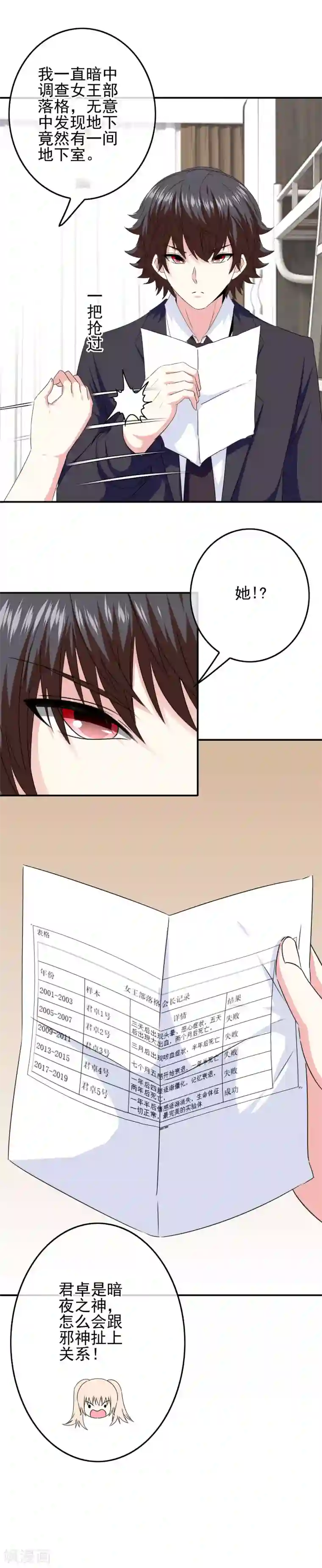 我在女子学院第79话 海之女神碎裂？！