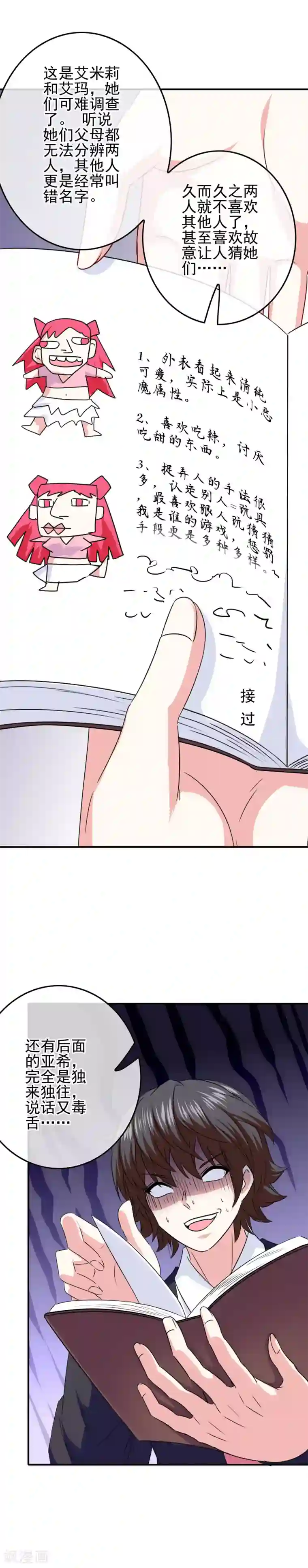 我在女子学院第88话 大艺术家