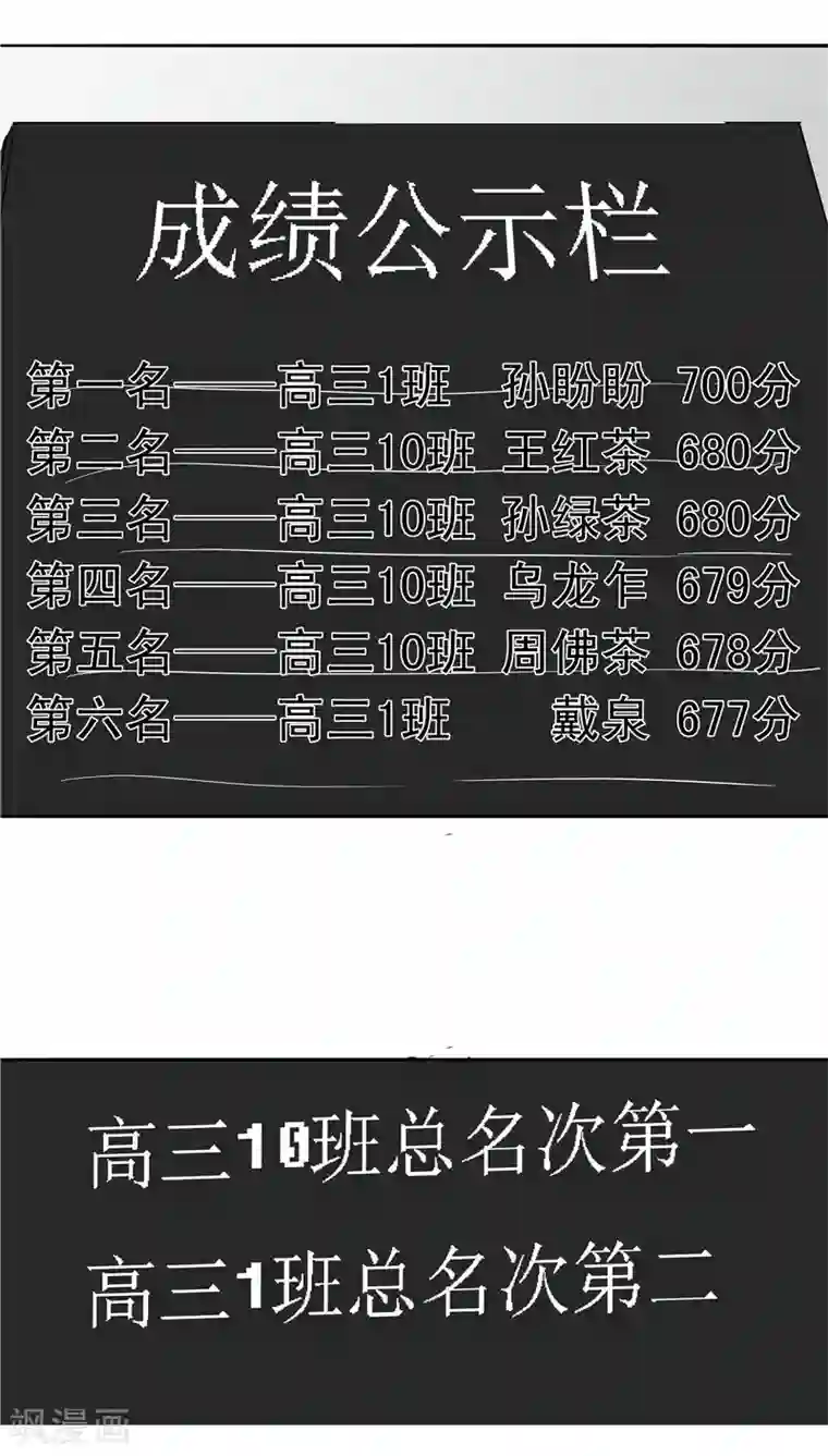 记忆U盘第29话 疑窦丛生