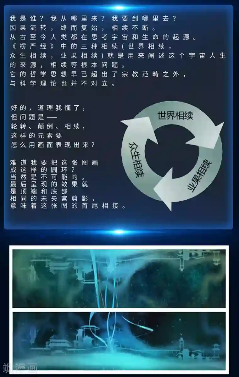 挑战者还是空想家特别篇 人设+解说