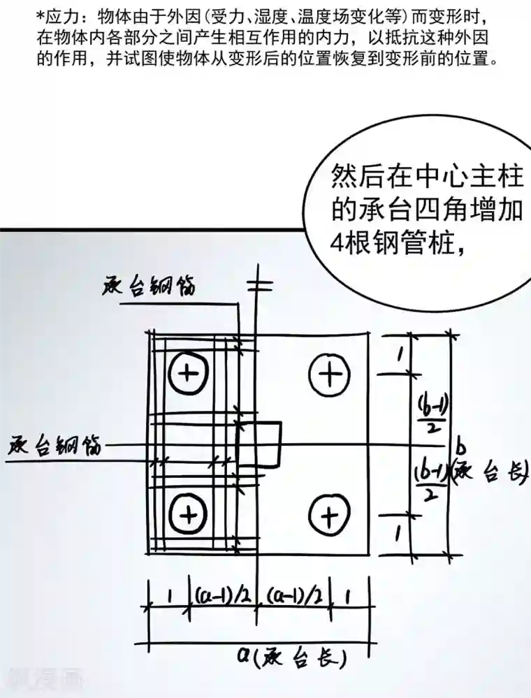 挑战者还是空想家第7话 听不懂也得听