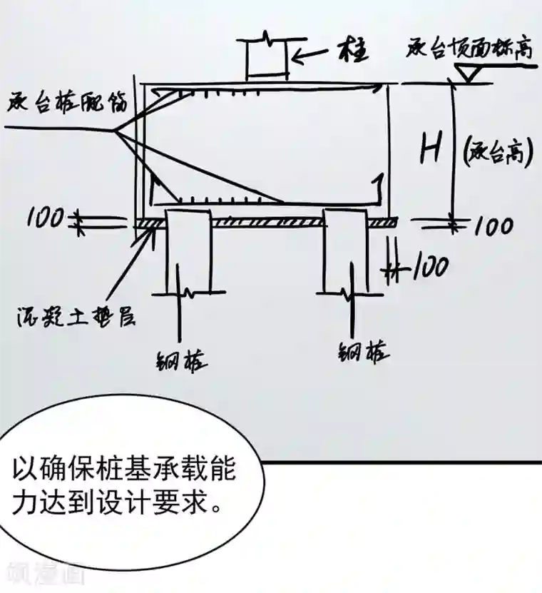 挑战者还是空想家第7话 听不懂也得听