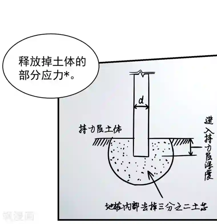 挑战者还是空想家第7话 听不懂也得听