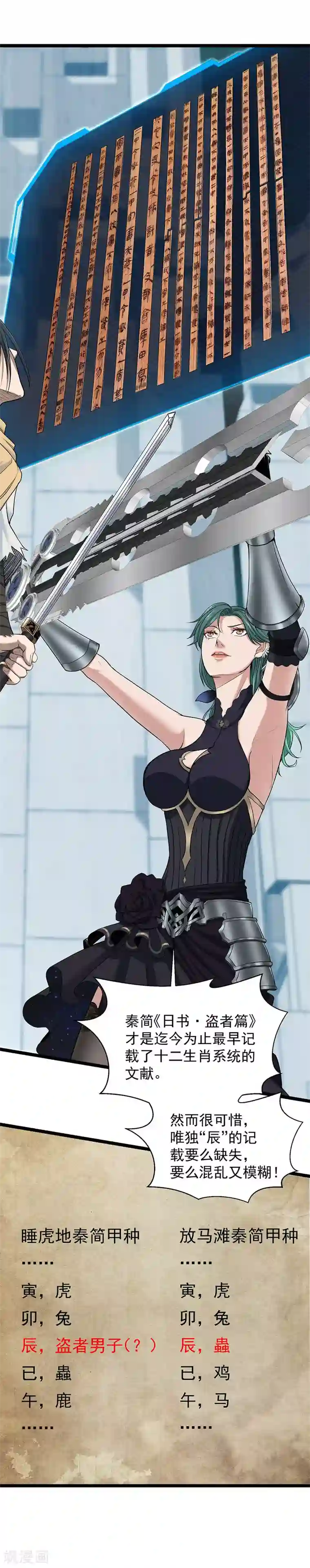 挑战者还是空想家第25话 十二生肖为何有龙