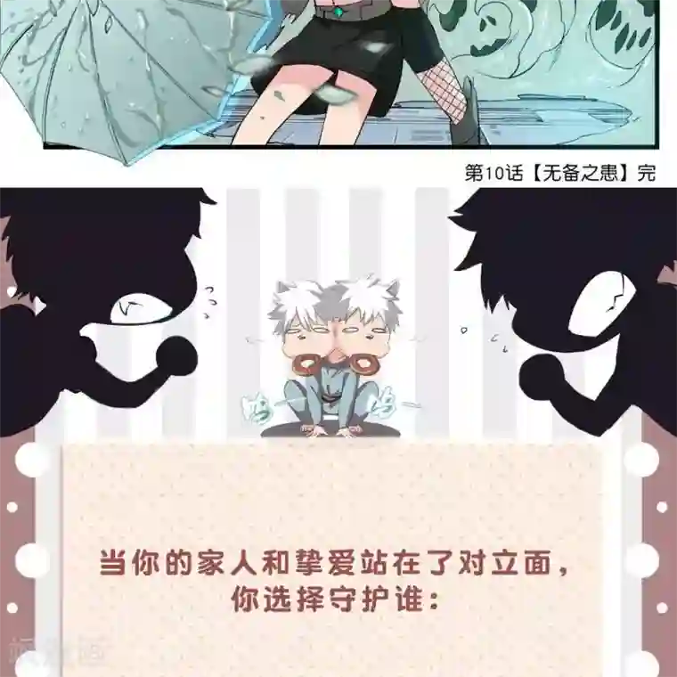 圣伶机甲第11话 抽查