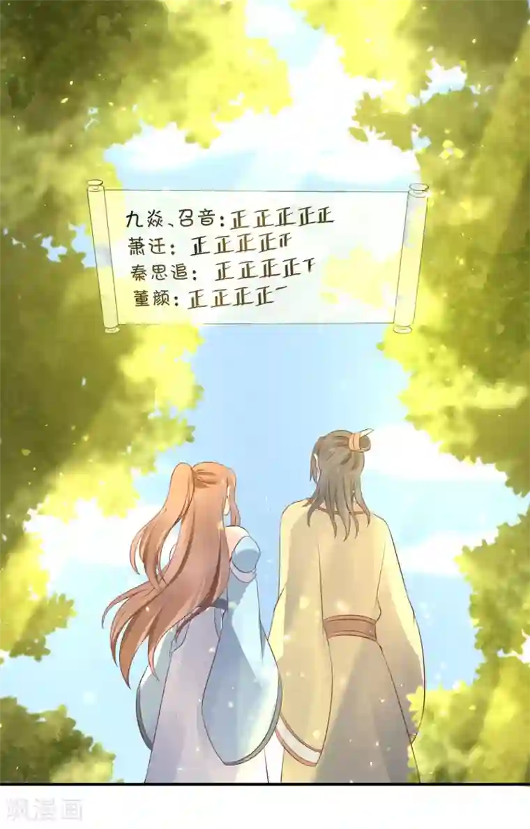 龙王妃子不好当第111话 成功进入赤焰学院