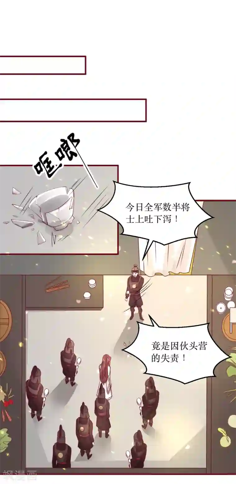 龙王妃子不好当第68话 与穷奇一战