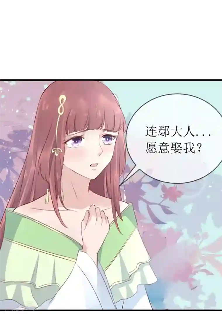 龙王妃子不好当第99话 求娶公主