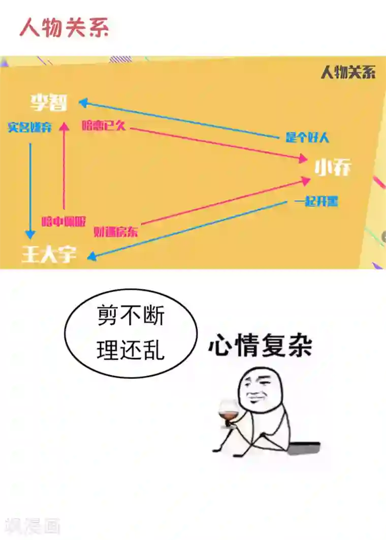 小姐姐不是你想的那样第6话 你就是馋他的身子！