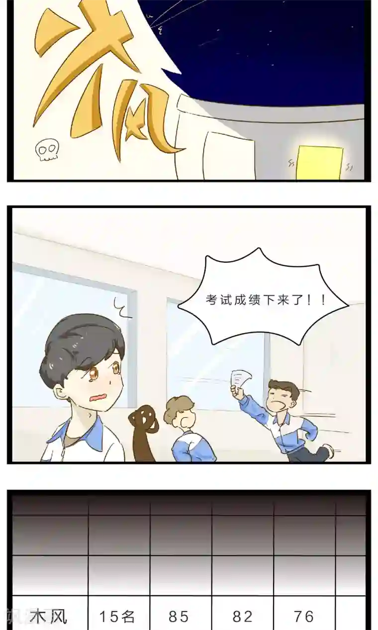 梦里阑珊第18话 赌约1