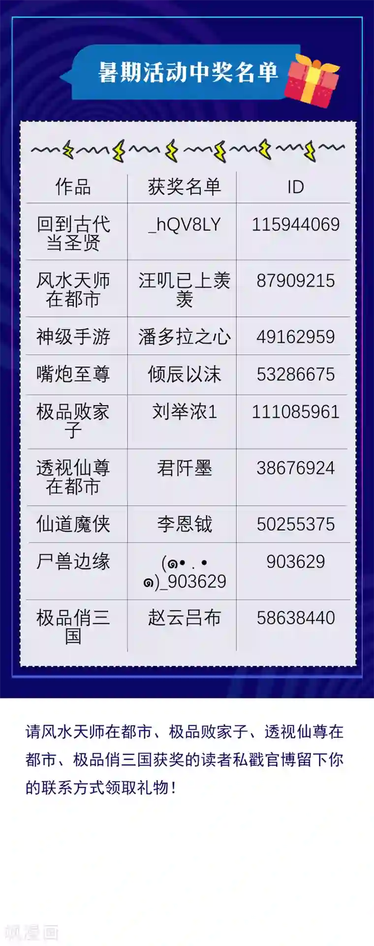 风水天师在都市暑假活动获奖名单