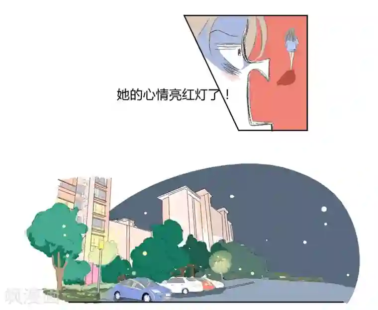 暴躁的你第4话 你很了解我吗?