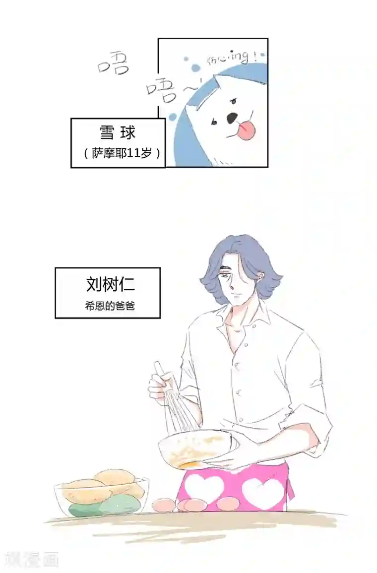 暴躁的你第4话 你很了解我吗?