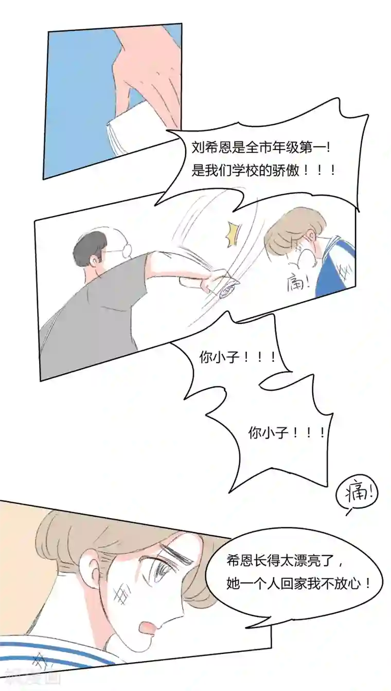 暴躁的你第19话 王子大人