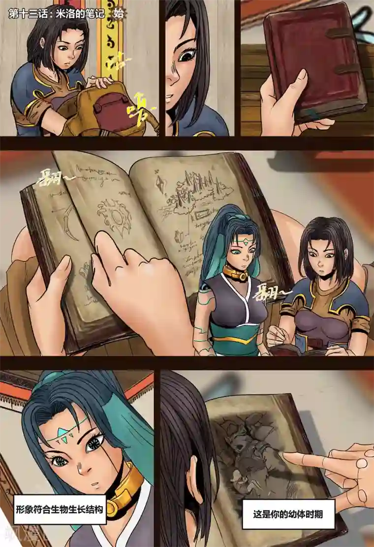 蒸汽世界2：进化回响第13话 米洛的笔记