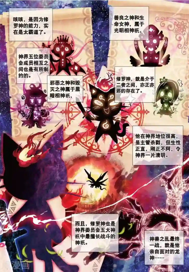 斗罗大陆外传神界传说第16话 修罗神的神祗徽章