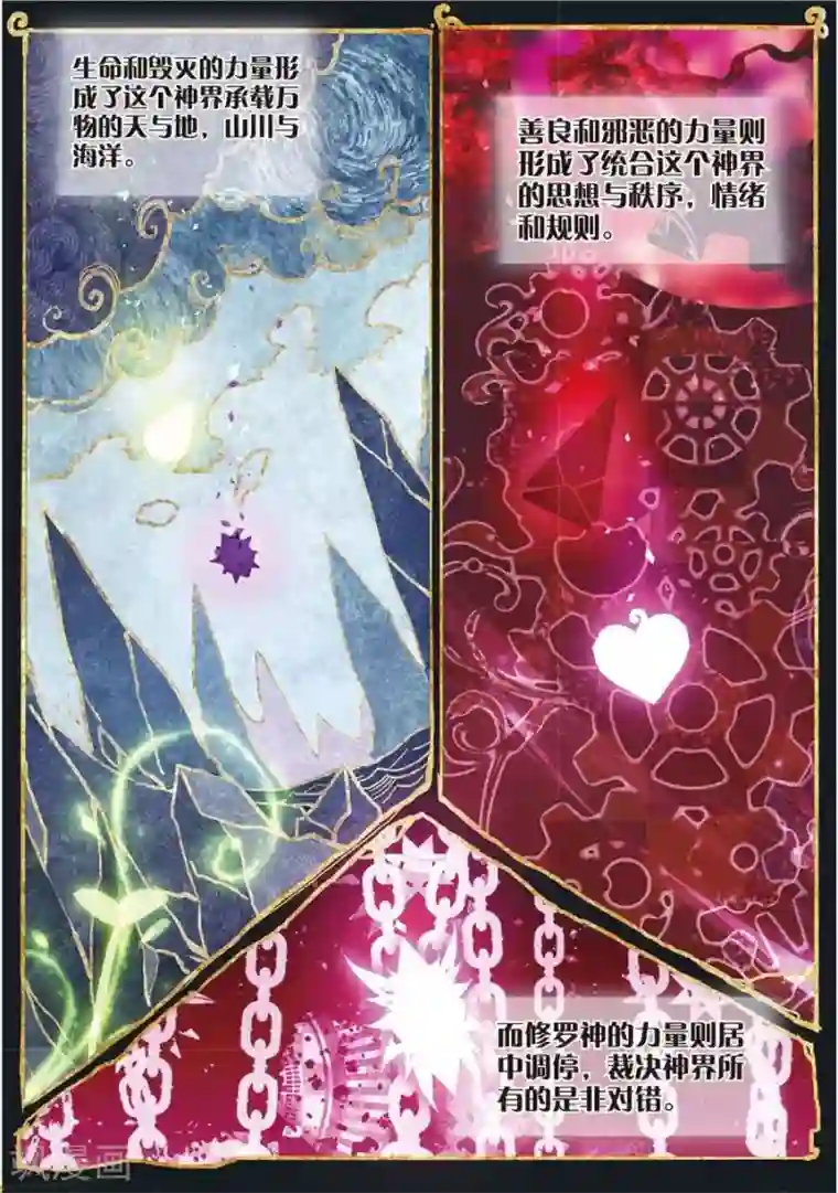 斗罗大陆外传神界传说第45话 献祭！创世之神！