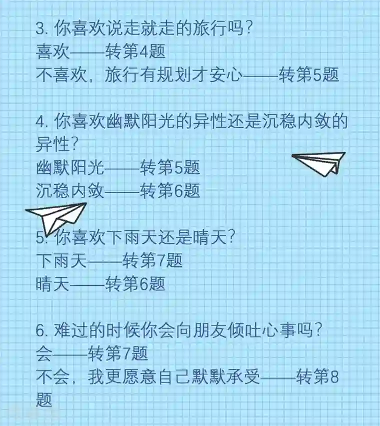 恋爱占卜师第6话 穿越到古代宫廷，你会是什么角色？