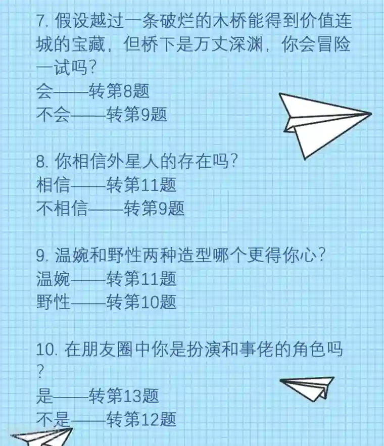 恋爱占卜师第6话 穿越到古代宫廷，你会是什么角色？