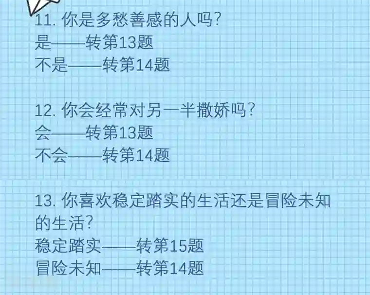 恋爱占卜师第6话 穿越到古代宫廷，你会是什么角色？