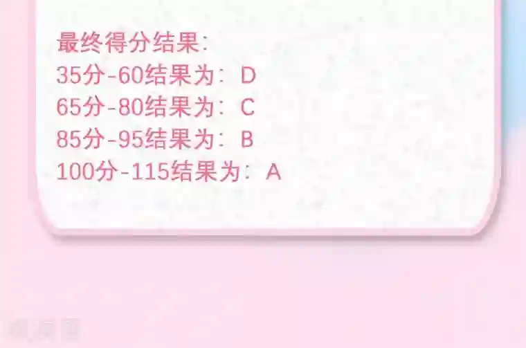 恋爱占卜师第8话 爱情在你的生活中能占百分之几？