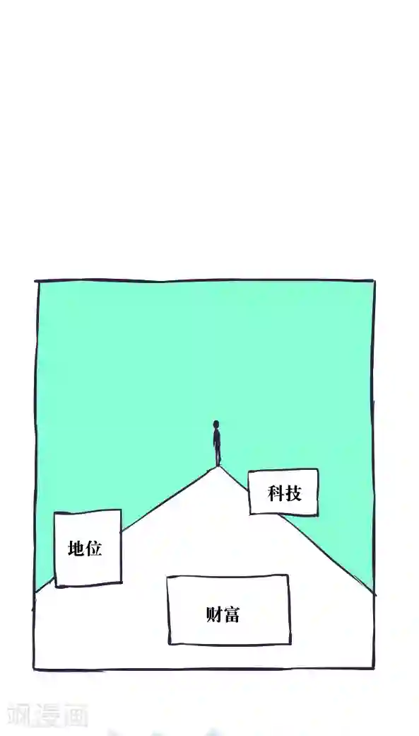 老妈送我去外地复读第42话