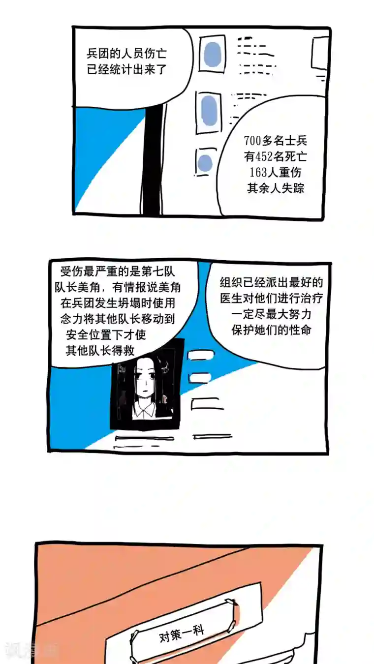 恶魔日记第152话