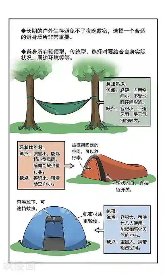 飒漫童子军第1话 迈向大自然