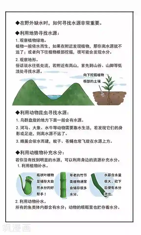 飒漫童子军第7话 寻找水源