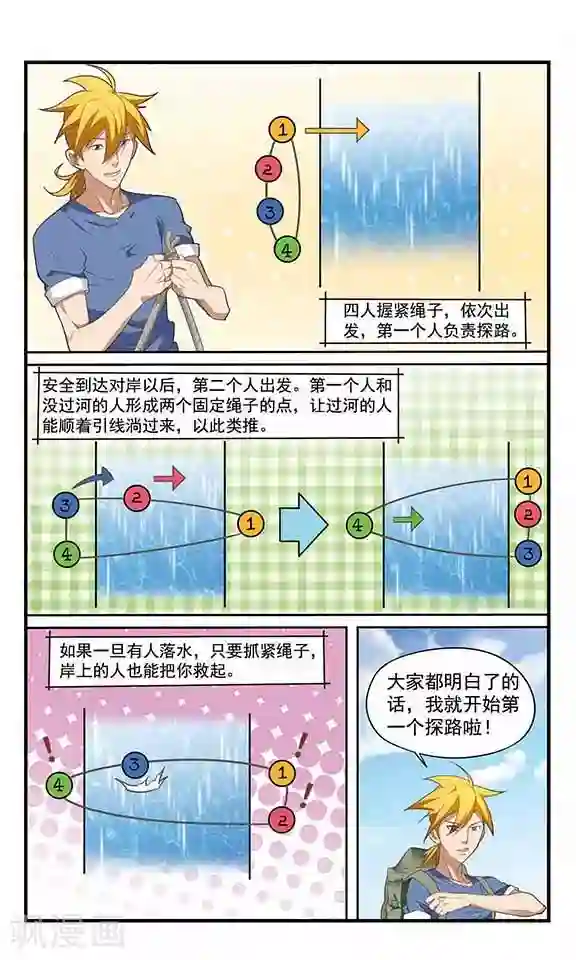 飒漫童子军第9话 过河