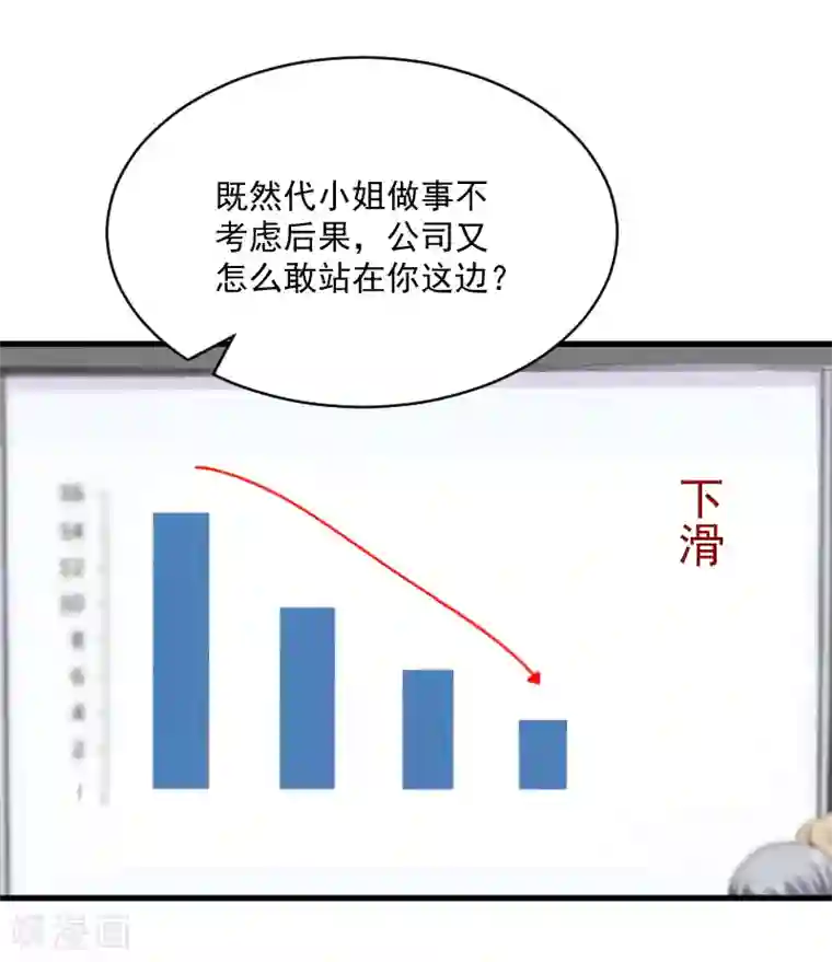 总裁强攻:明星爱妻第3话 反遭诬陷