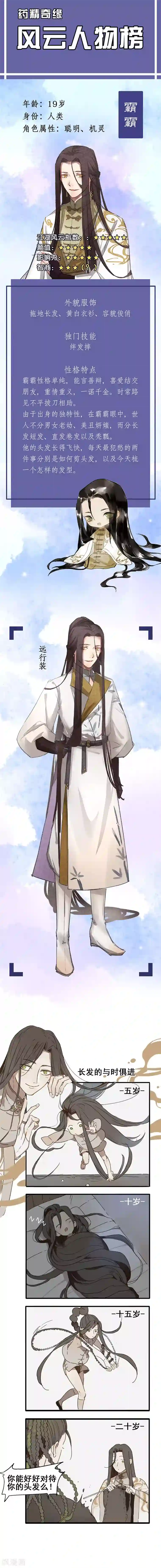 药精奇缘番外1 人物揭秘——霸霸