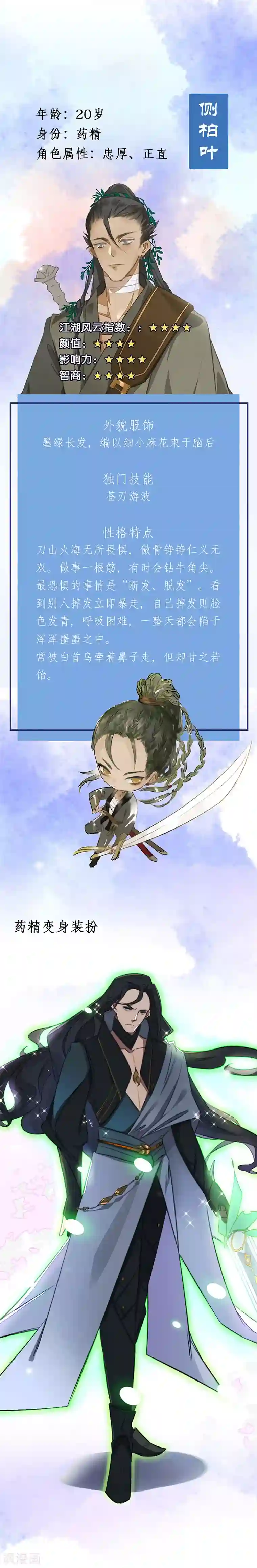 药精奇缘番外2 人物揭秘——白首乌+侧柏叶