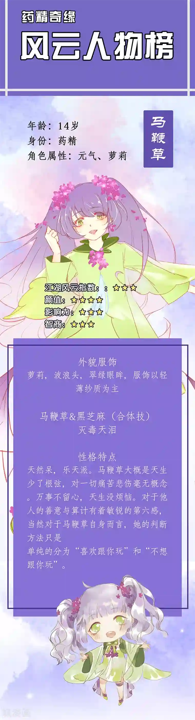 药精奇缘番外3 人物揭秘——马鞭草+黑芝麻