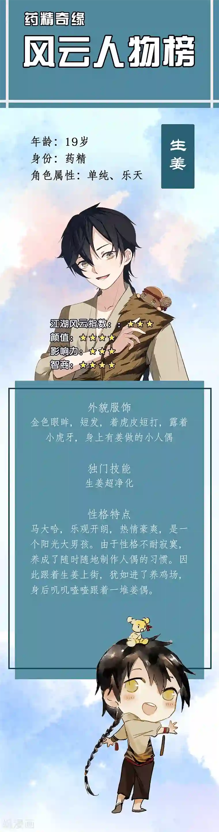 药精奇缘番外4 人物揭秘——生姜+当归
