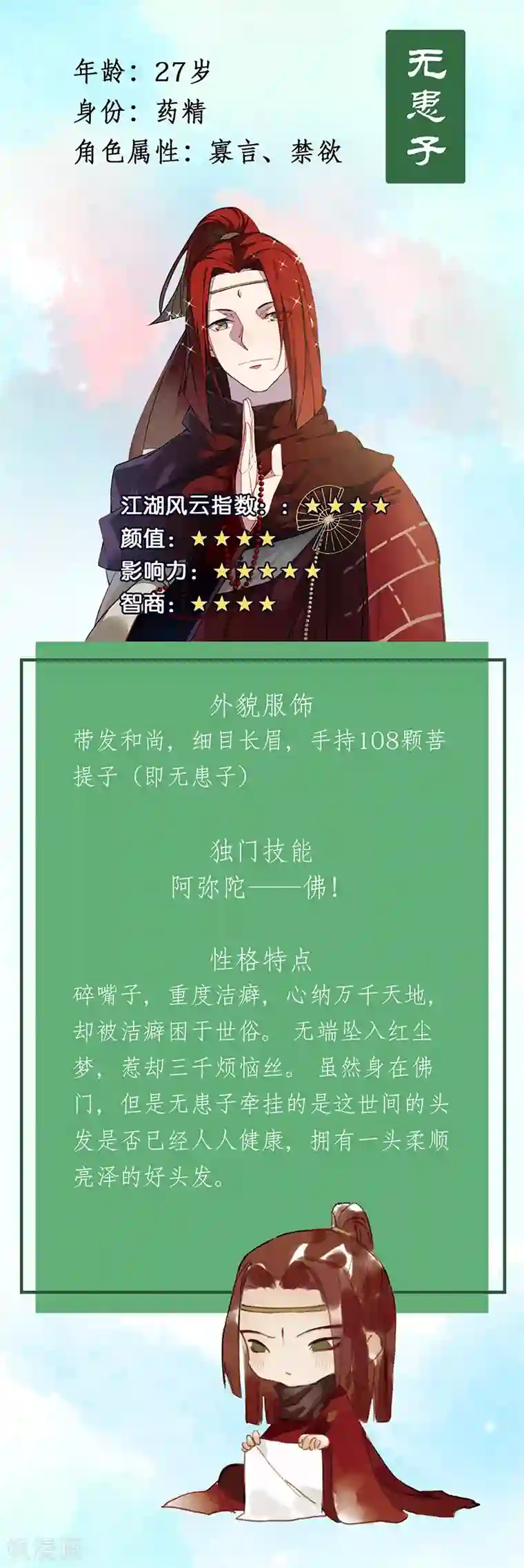 药精奇缘番外5 人物揭秘——橄榄+无患子