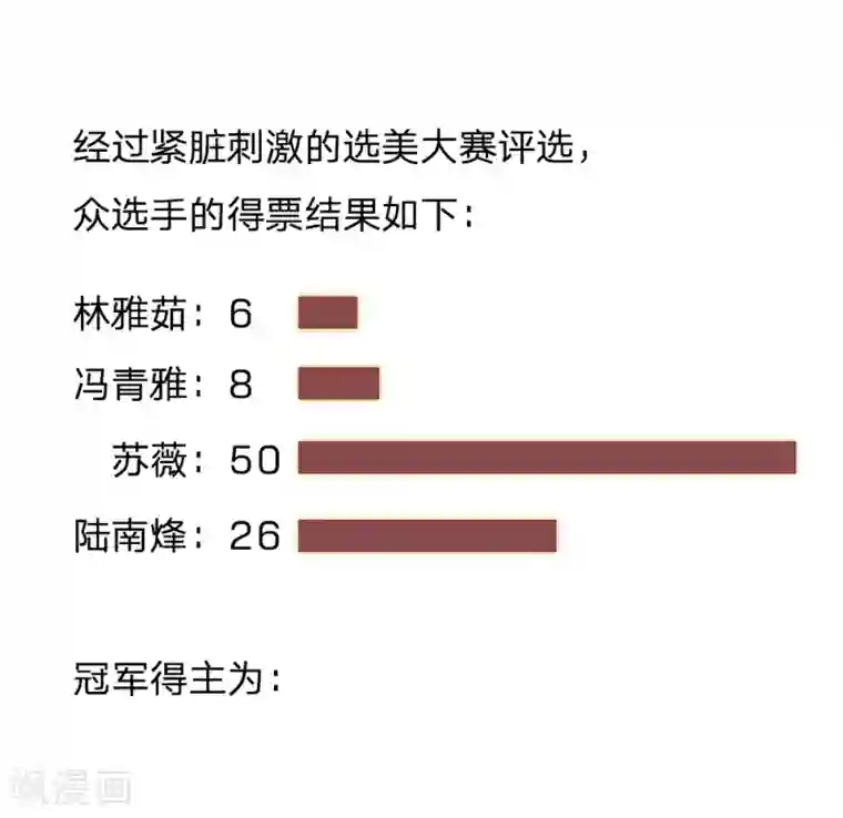 绝世兵王第46话